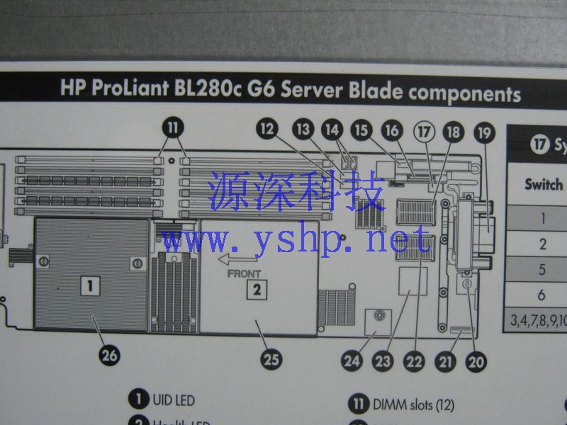 上海源深科技 Shanghai   HP Proliant BL280CG6 刀片 Server BL280G6mainboard 刀片mainboard 高清图片