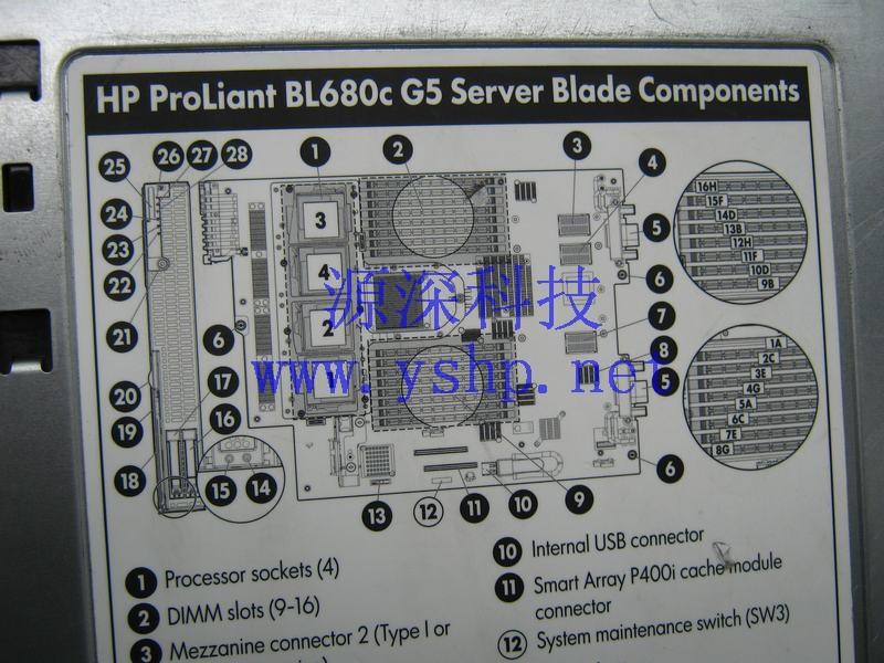 上海源深科技 Shanghai   HP BL680CG5 刀片   Server mainboard  BL680G5mainboard 453934-001 高清图片
